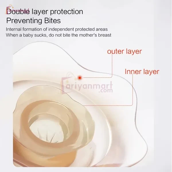 1Pcs -High Quality Breast head cover protection anti-bite breast shield-With box